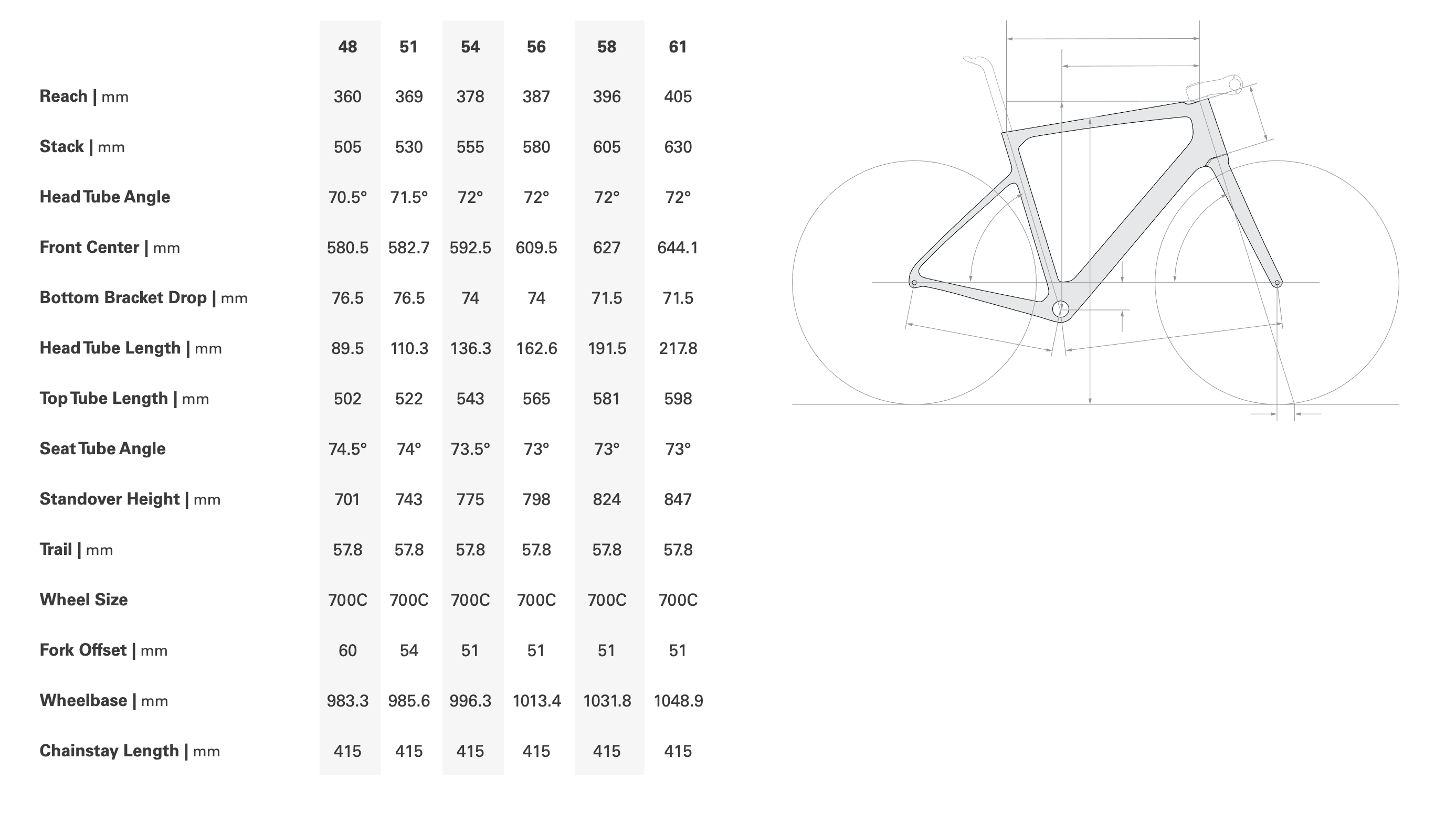 Cervelo Caledonia 5 Frameset