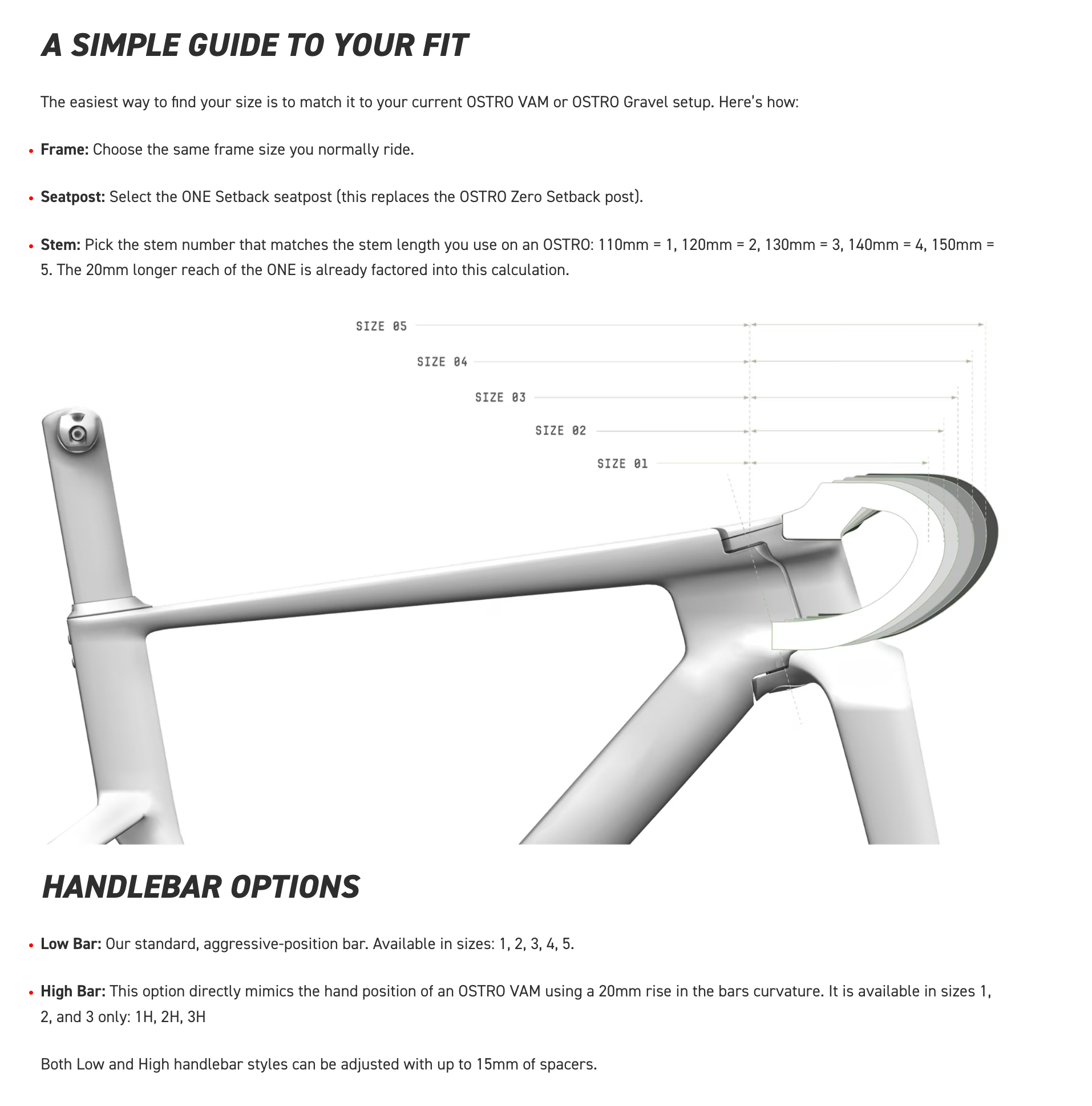 Factor ONE Premium Package Frameset