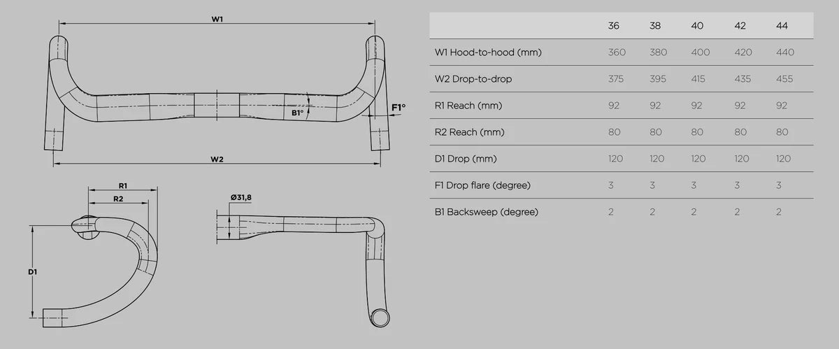 Black Inc. ROAD HANDLEBAR