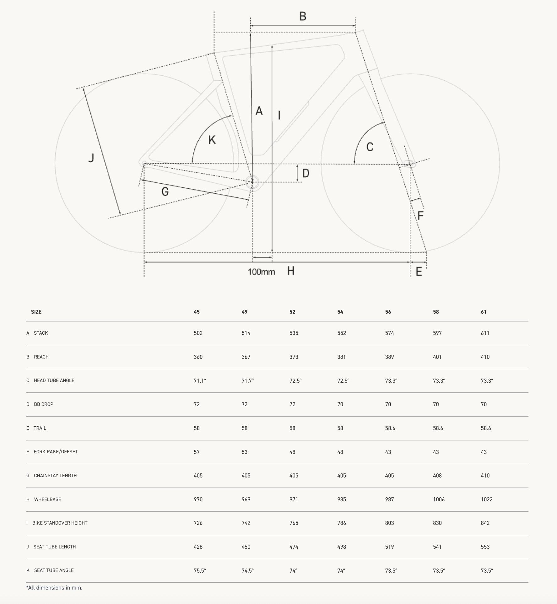 Factor Monza Bicycle