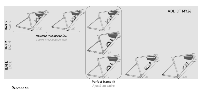 SYNCROS IS Road Frame Bag