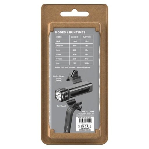 Knog Blinder 1300