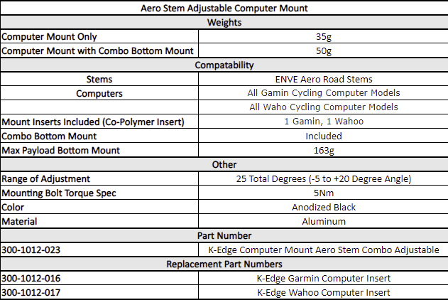 ENVE K-Edge Comp Mount Aero Stem Adjustable Computer Mount Combo