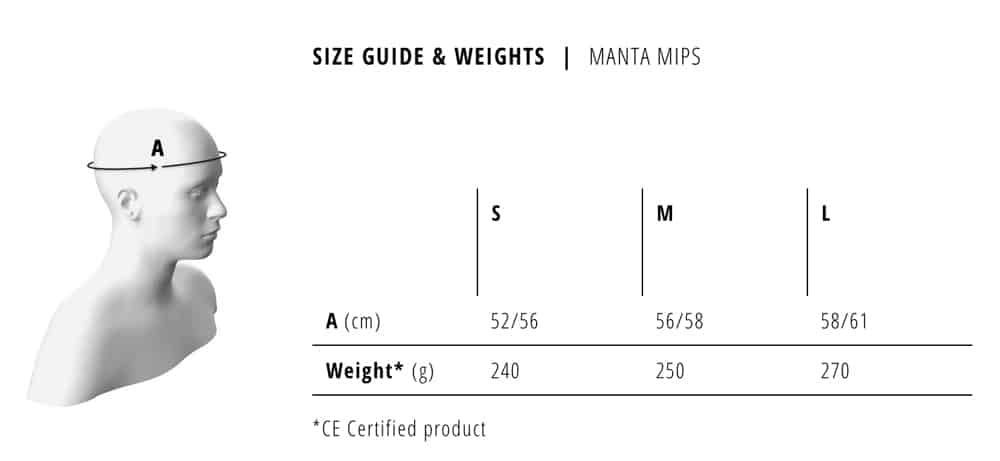 MET Trenta 3K MIPS - Helmet