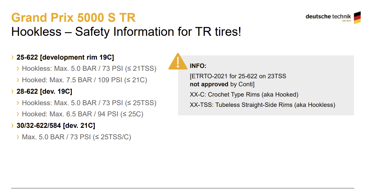 Continental Grand Prix 5000 S TR - Black/Transparent - Tire
