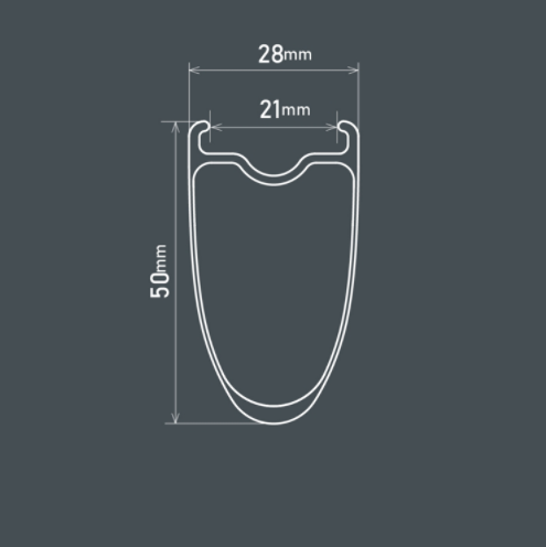 Shimano Dura-Ace C50 Wheelset WH-9270