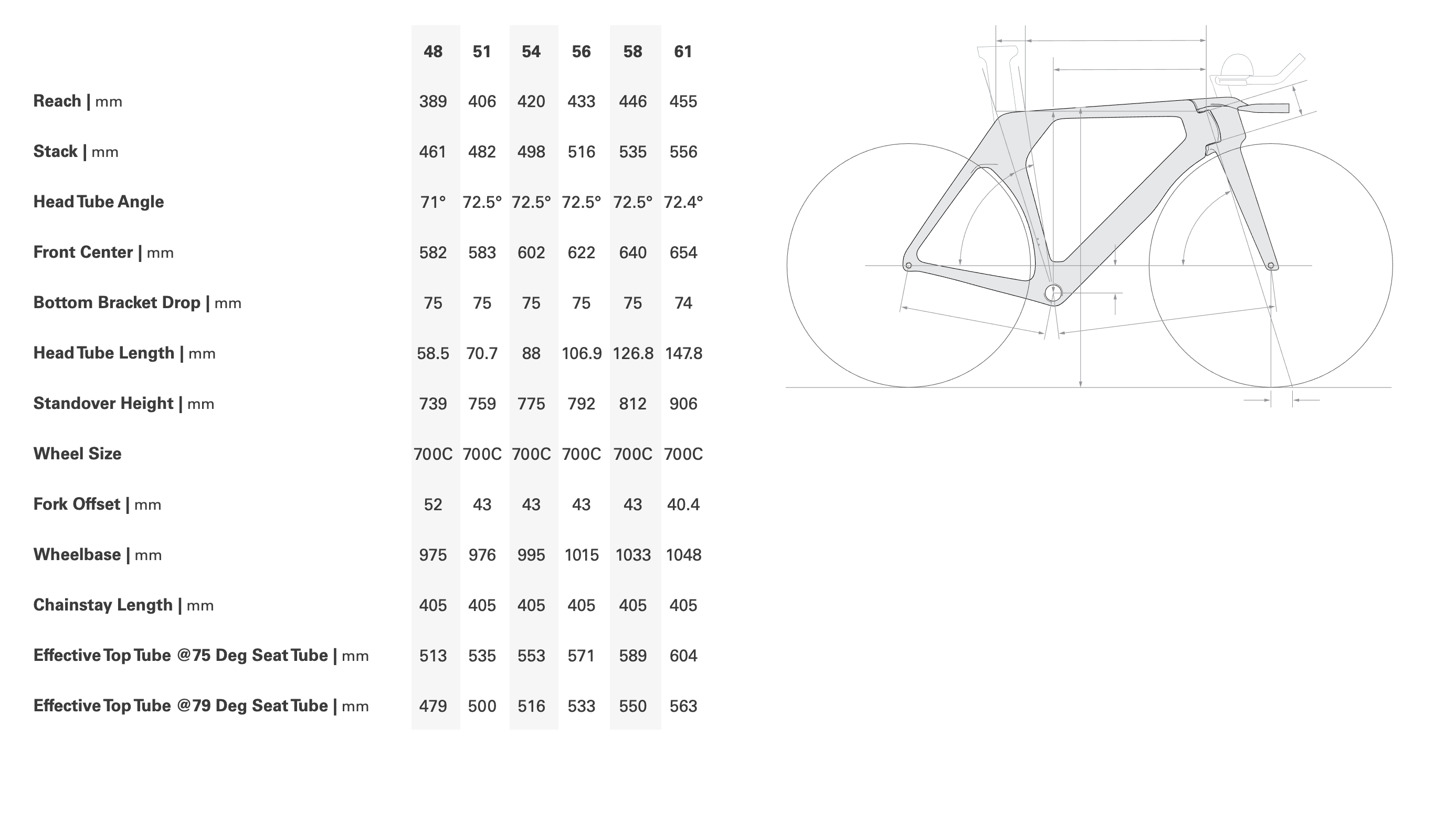 Cervelo P5 Dura-Ace 2026 Bike