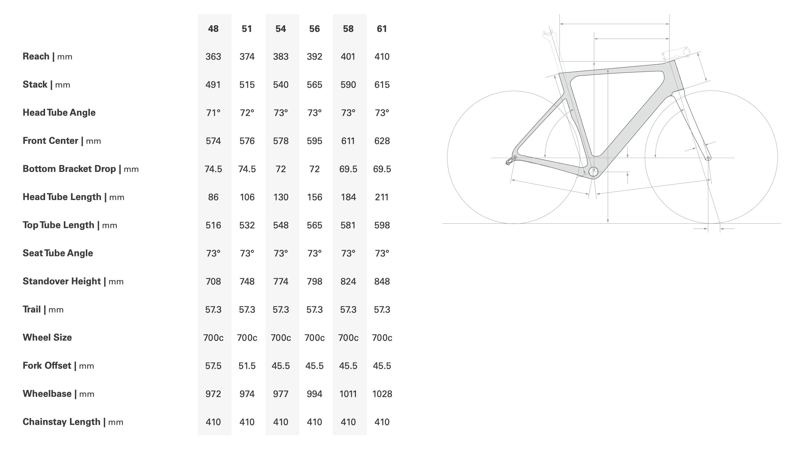Cervelo 2025 Soloist 105 Di2 Bike