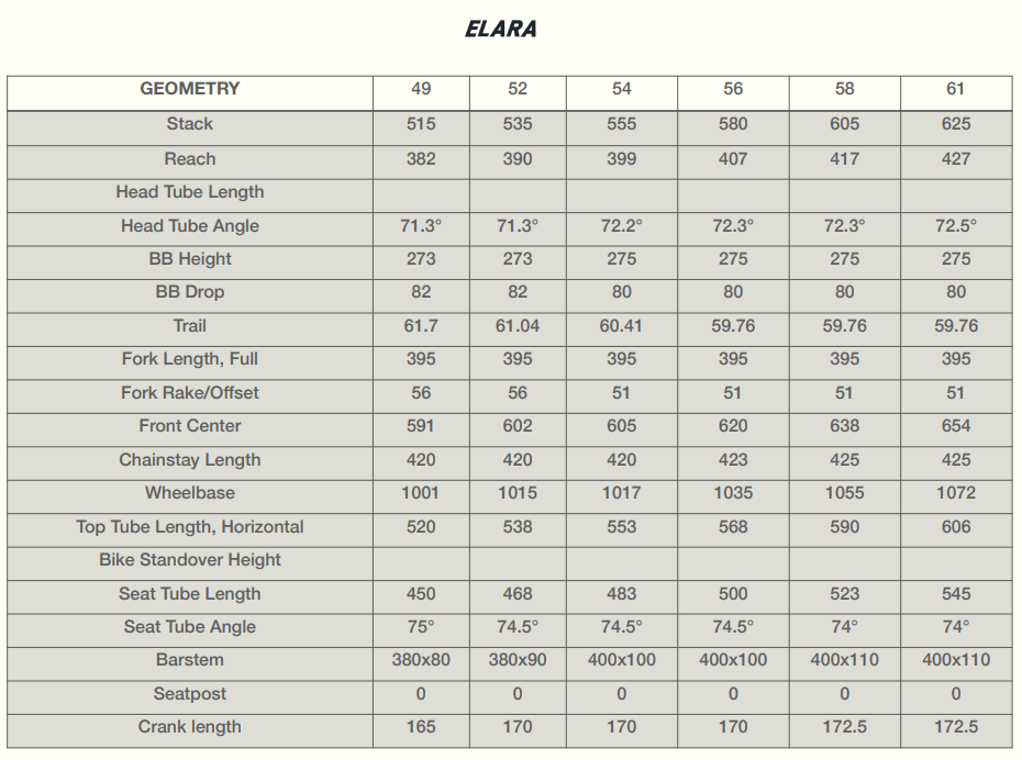 Factor Elara - Premium Complete w/ Black Inc 46