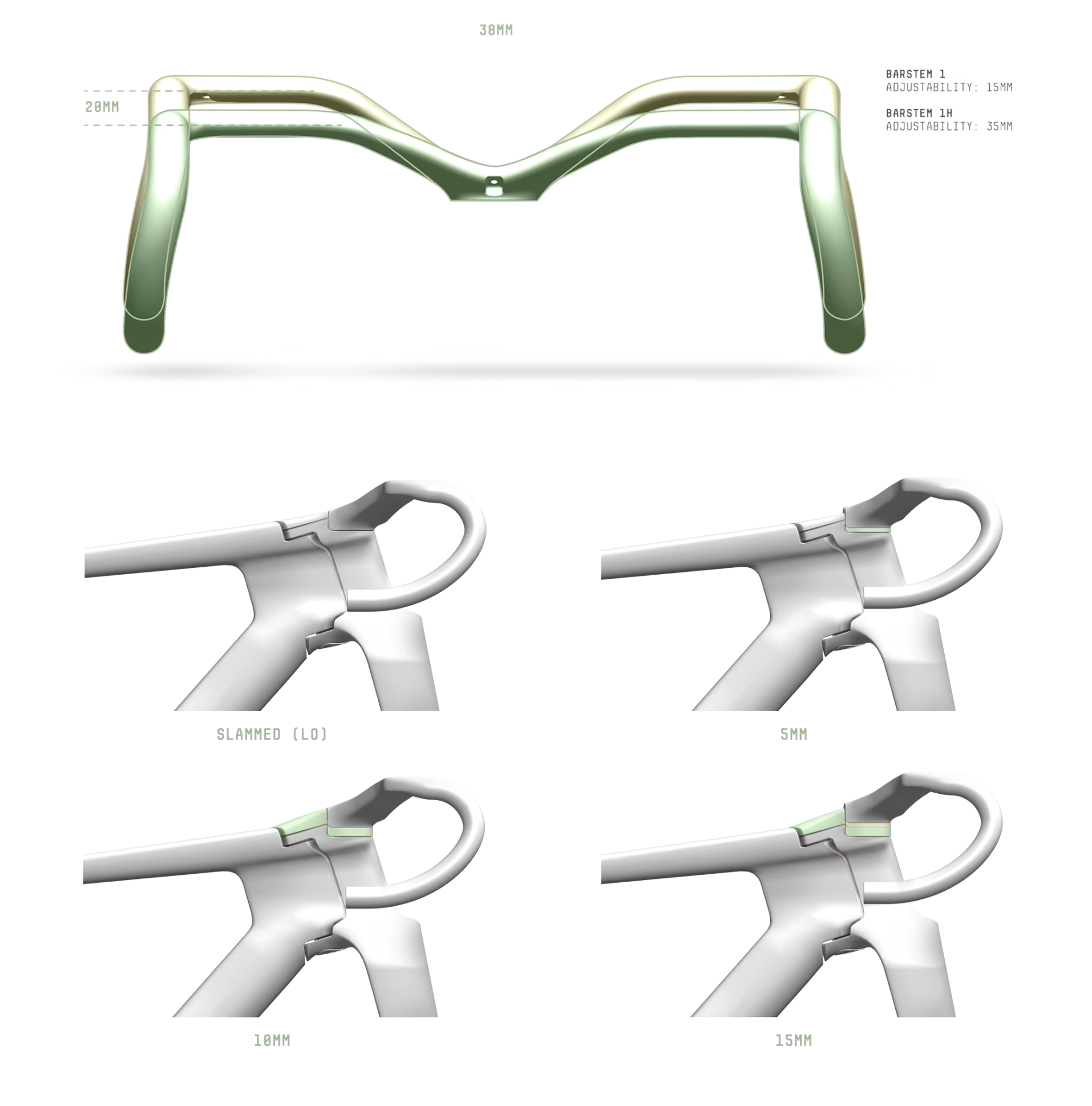 Factor ONE Premium Package Frameset