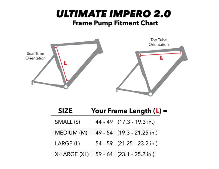 Silca Impero Ultimate II Frame Pump - Custom Painted - Purple - X Large