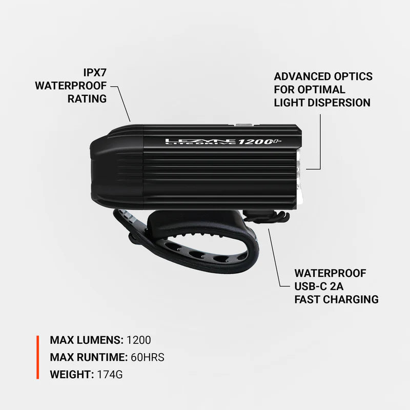 Lezyne Carbon Drive Lite Pump