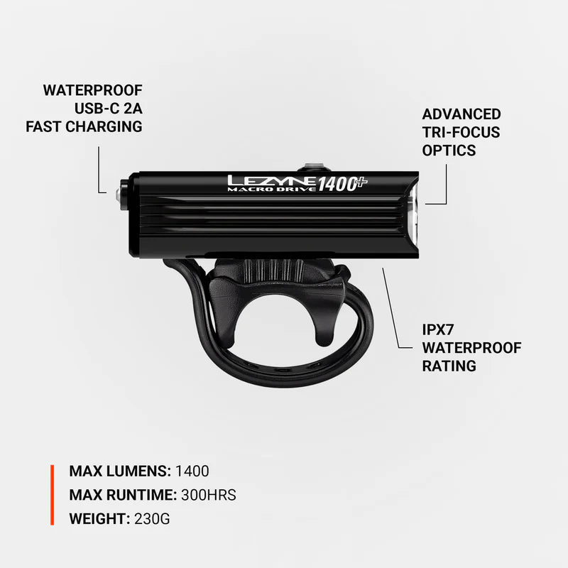 Lezyne MACRO DRIVE 1400+ FRONT SUPER BRIGHT LED BIKE LIGHT