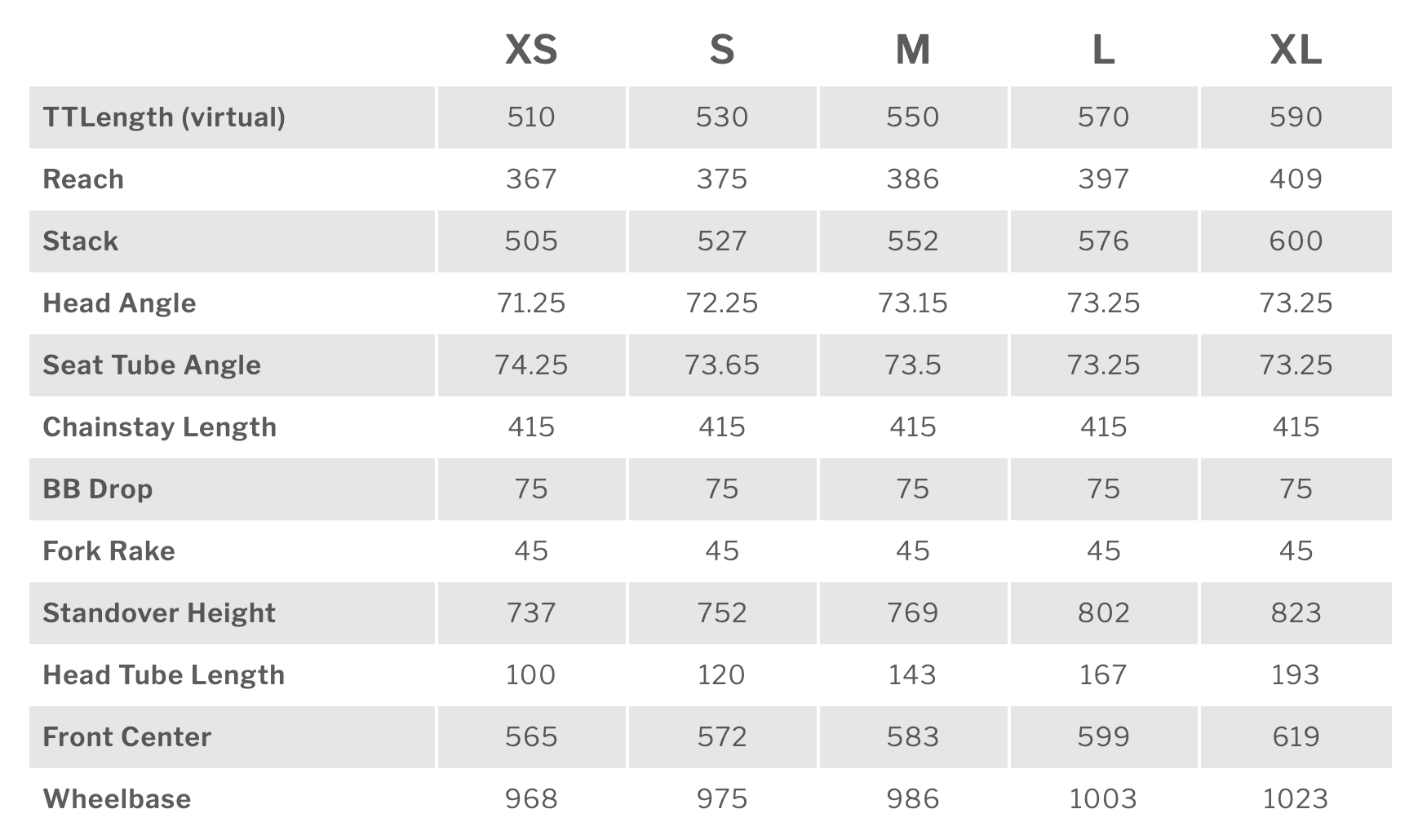 Table displaying bike frame dimensions for different sizes from XS to XL.