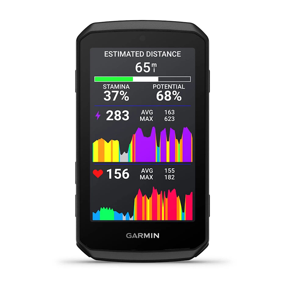 Garmin Edge® 1060