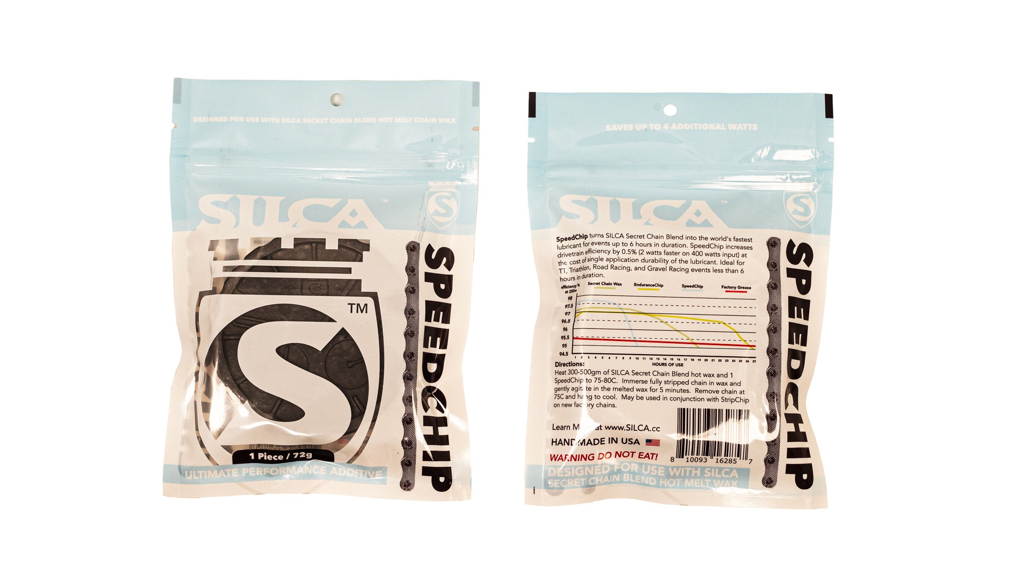 Silca SpeedChip - Wax Additive