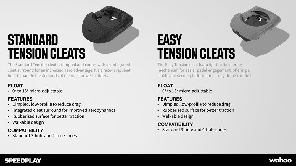 Speedplay Standard Tension Cleat